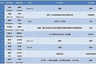 开云电竞官方入口截图2